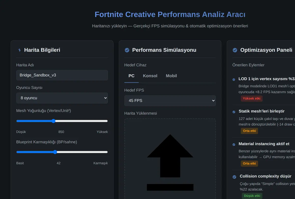 Fortnite Creative Performans Analiz Aracı ekran görüntüsü