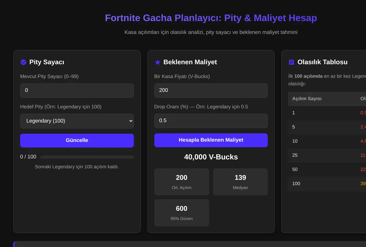 Fortnite Gacha Planlayıcı: Pity & Maliyet Hesap ekran görüntüsü