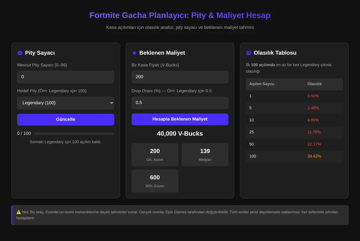 Fortnite Gacha Planlayıcı: Pity & Maliyet Hesap ekran görüntüsü 2