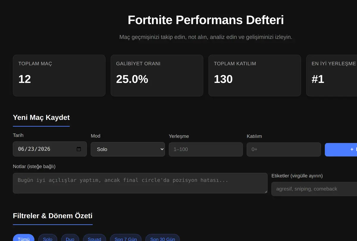 Fortnite Performans Defteri ekran görüntüsü