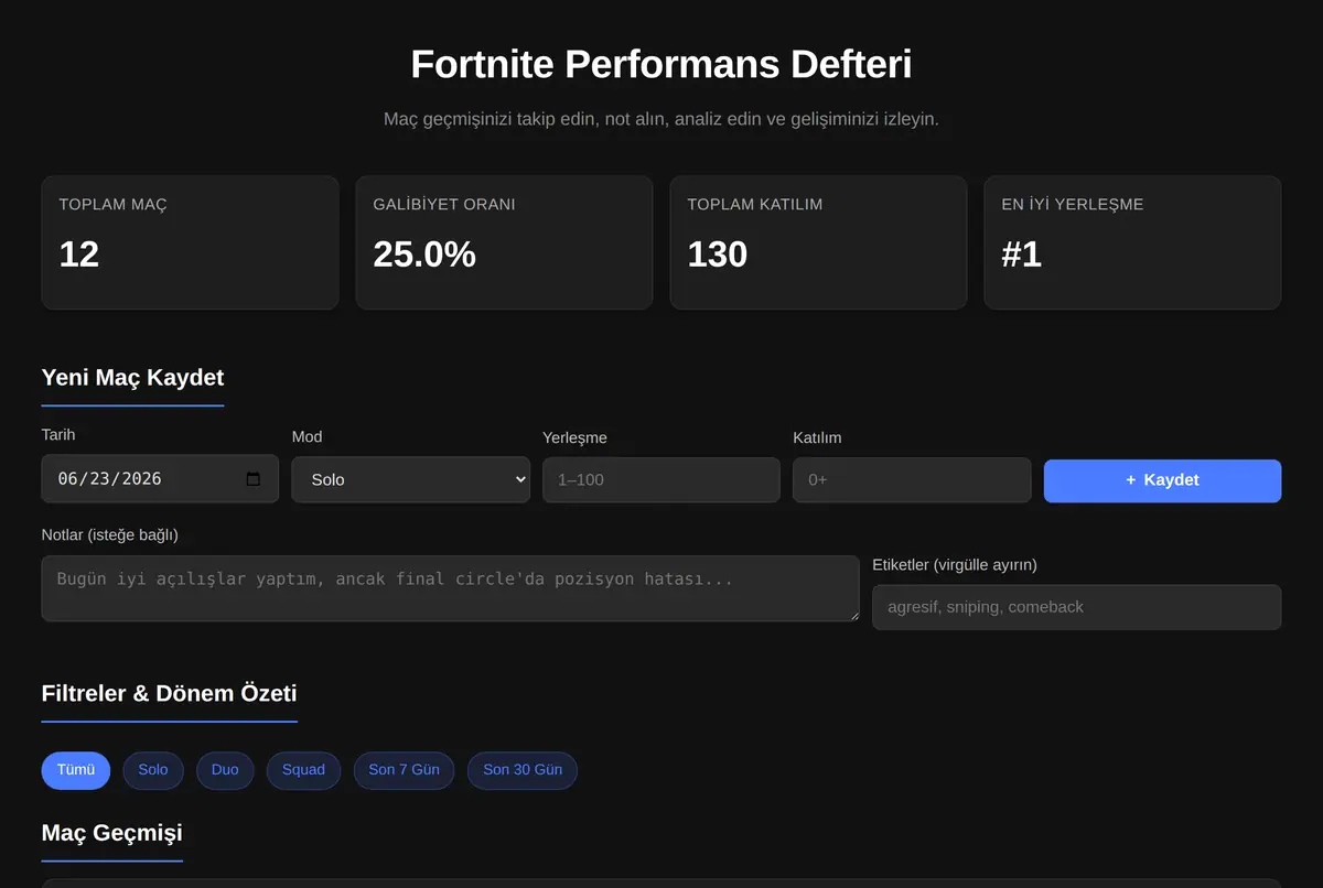 Fortnite Performans Defteri ekran görüntüsü 2