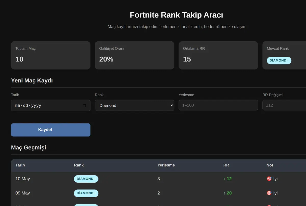 Fortnite Rank Takip Aracı ekran görüntüsü