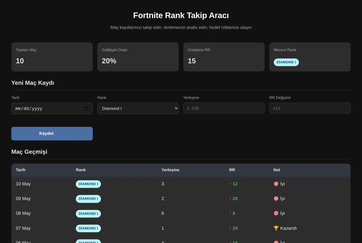 Fortnite Rank Takip Aracı ekran görüntüsü 2