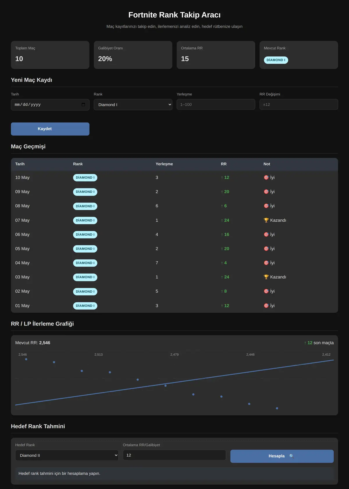 Fortnite Rank Takip Aracı ekran görüntüsü 3