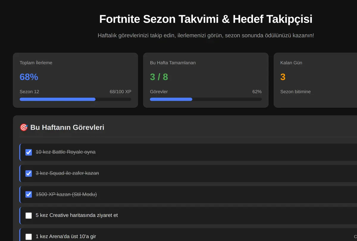 Fortnite Sezon Takvimi & Hedef Takipçisi ekran görüntüsü
