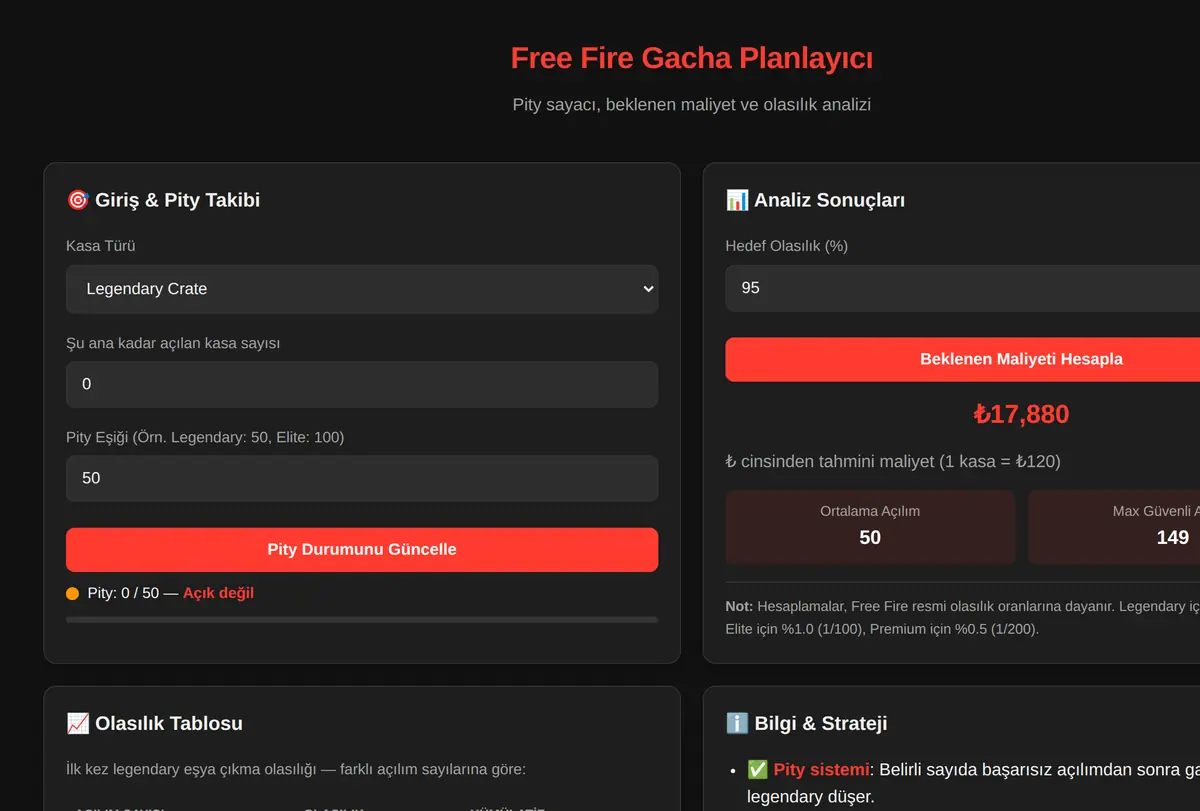Free Fire Gacha Planlayıcı ekran görüntüsü