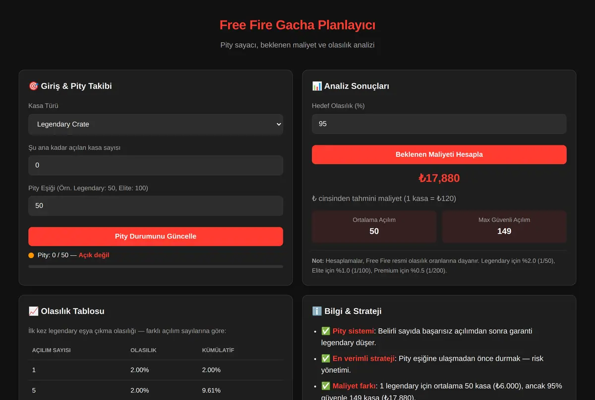 Free Fire Gacha Planlayıcı ekran görüntüsü 2