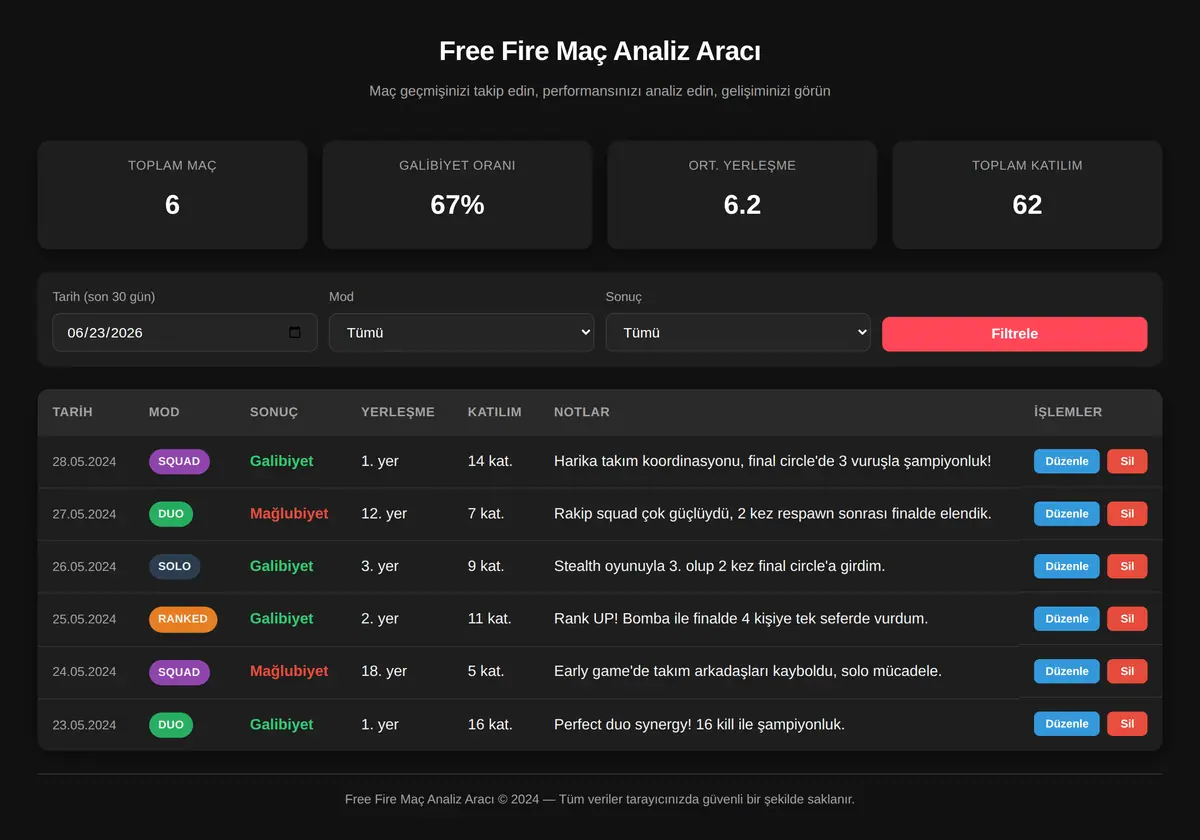 Free Fire Maç Analiz Aracı ekran görüntüsü 3
