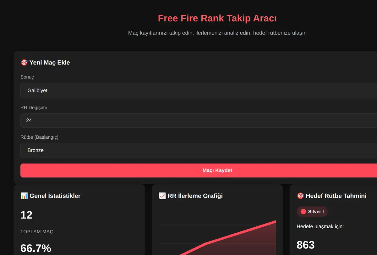 Free Fire Rank Takip Aracı ekran görüntüsü