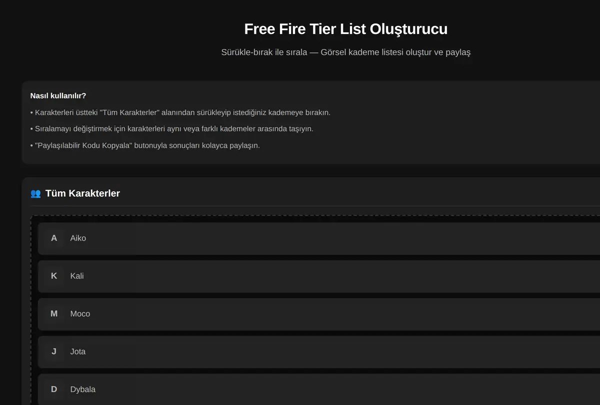 Free Fire Tier List Oluşturucu ekran görüntüsü