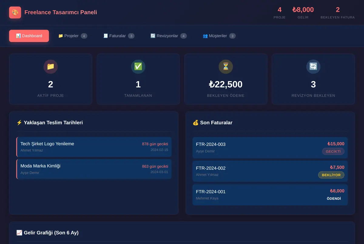 Freelance Grafik Tasarımcılar İçin Proje Yönetimi ekran görüntüsü 2