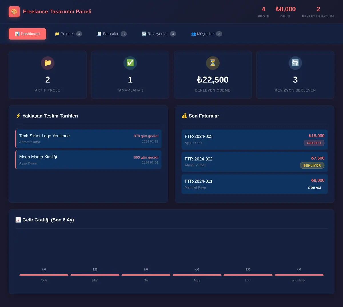 Freelance Grafik Tasarımcılar İçin Proje Yönetimi ekran görüntüsü 3