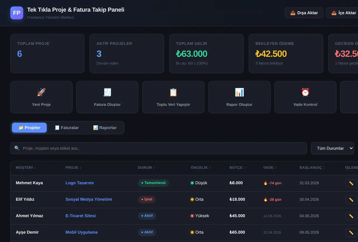 Tek Tıkla Proje & Fatura Takip Paneli ekran görüntüsü