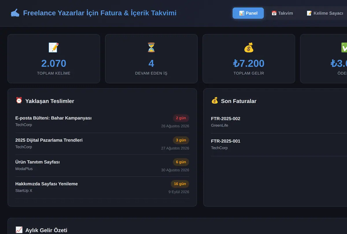 Freelance Yazarlar İçin Fatura & İçerik Takvimi ekran görüntüsü