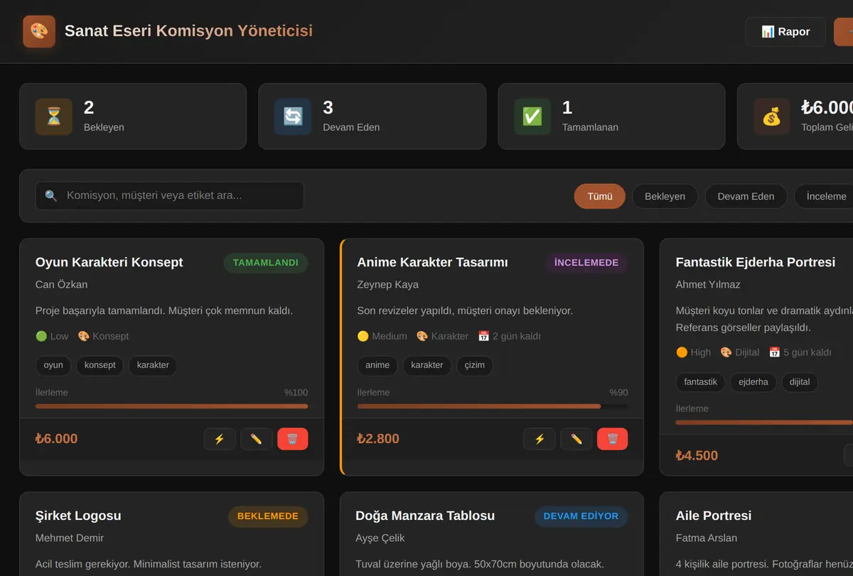 Sanat Eseri Komisyon Yöneticisi ekran görüntüsü