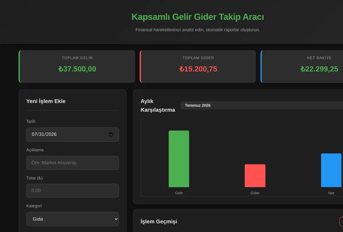 Kapsamlı Gelir Gider Takip Aracı ekran görüntüsü