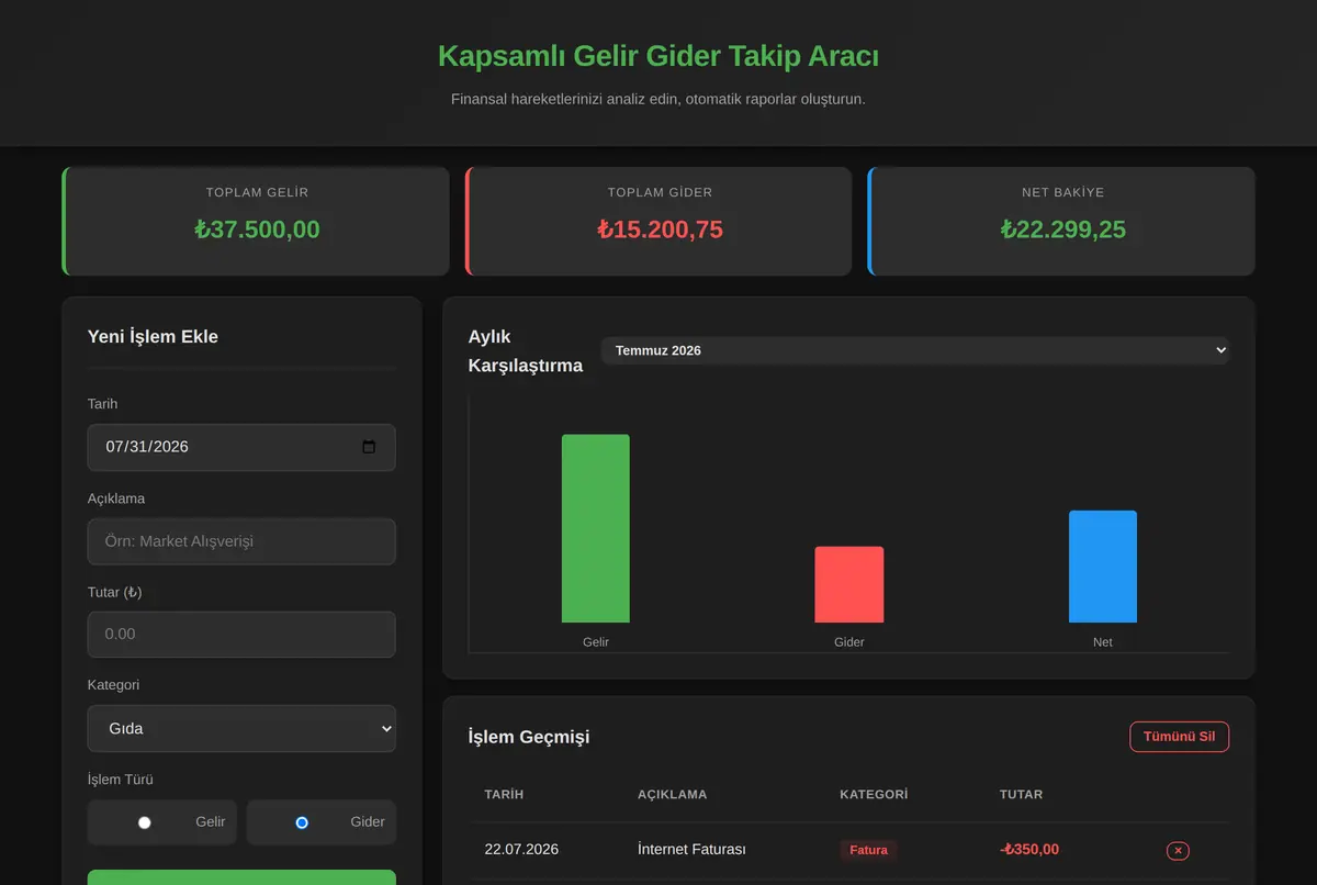 Kapsamlı Gelir Gider Takip Aracı ekran görüntüsü 2