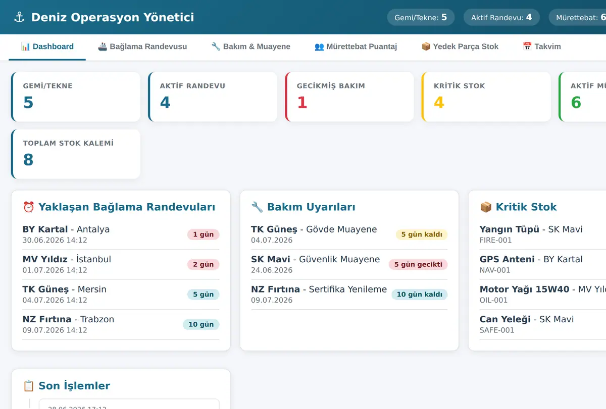 Deniz Operasyon Yönetici - Gemi & Tekne Takip ekran görüntüsü