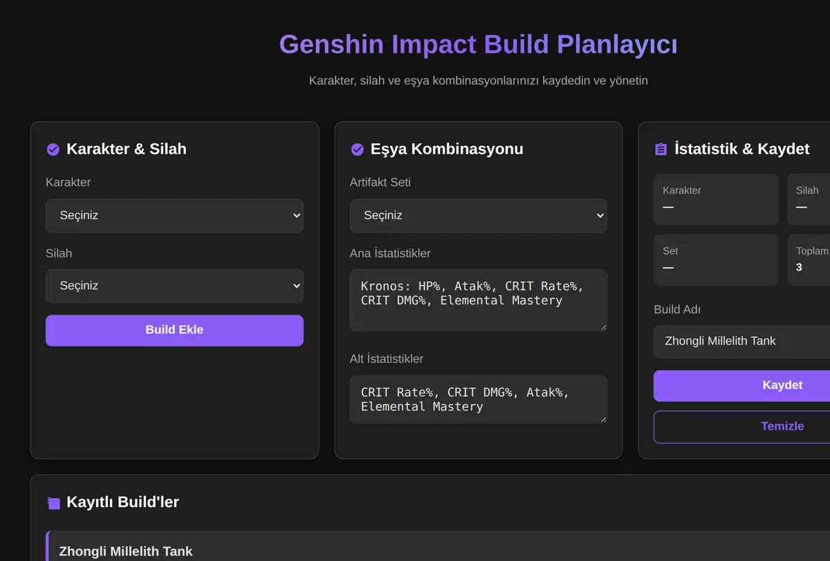 Genshin Impact Build Planlayıcı ekran görüntüsü