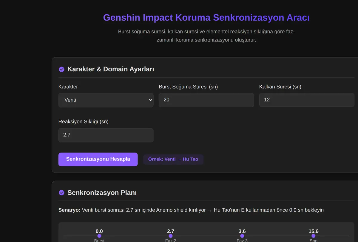 Genshin Impact Koruma Senkronizasyon Aracı ekran görüntüsü