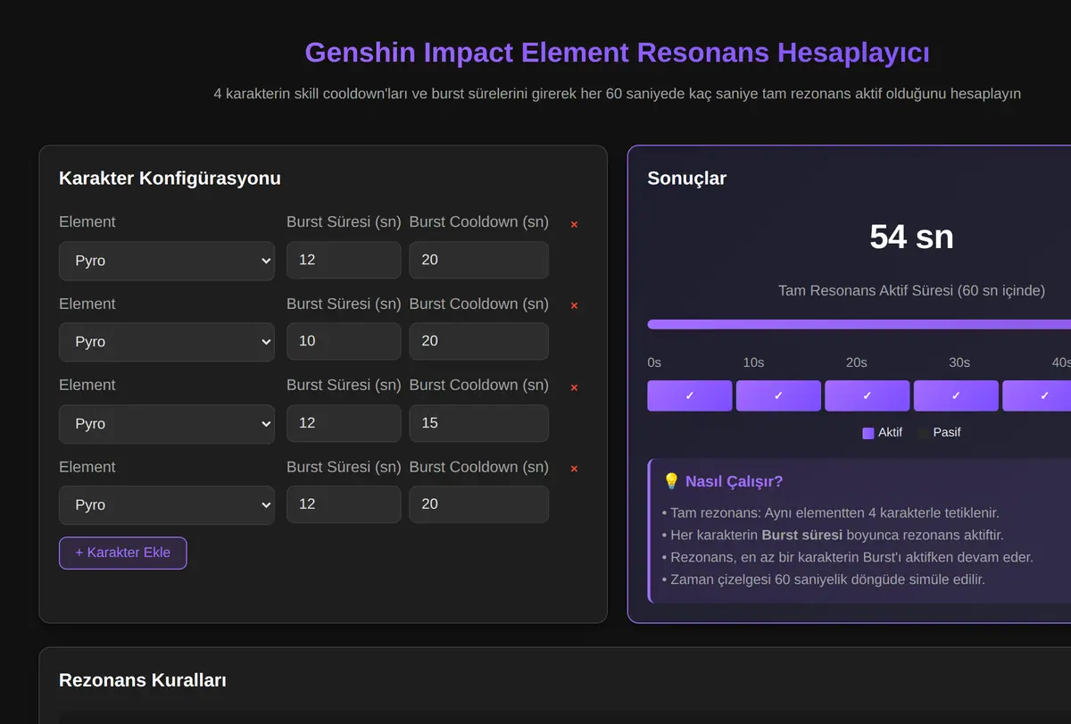 Genshin Impact Element Resonans Hesaplayıcı ekran görüntüsü
