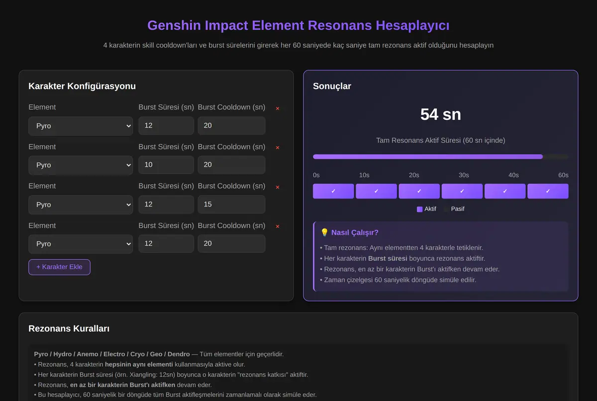 Genshin Impact Element Resonans Hesaplayıcı ekran görüntüsü 2