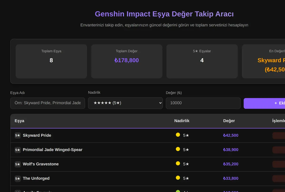 Genshin Impact Eşya Değer Takip Aracı ekran görüntüsü