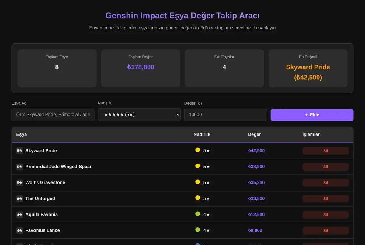Genshin Impact Eşya Değer Takip Aracı ekran görüntüsü 2