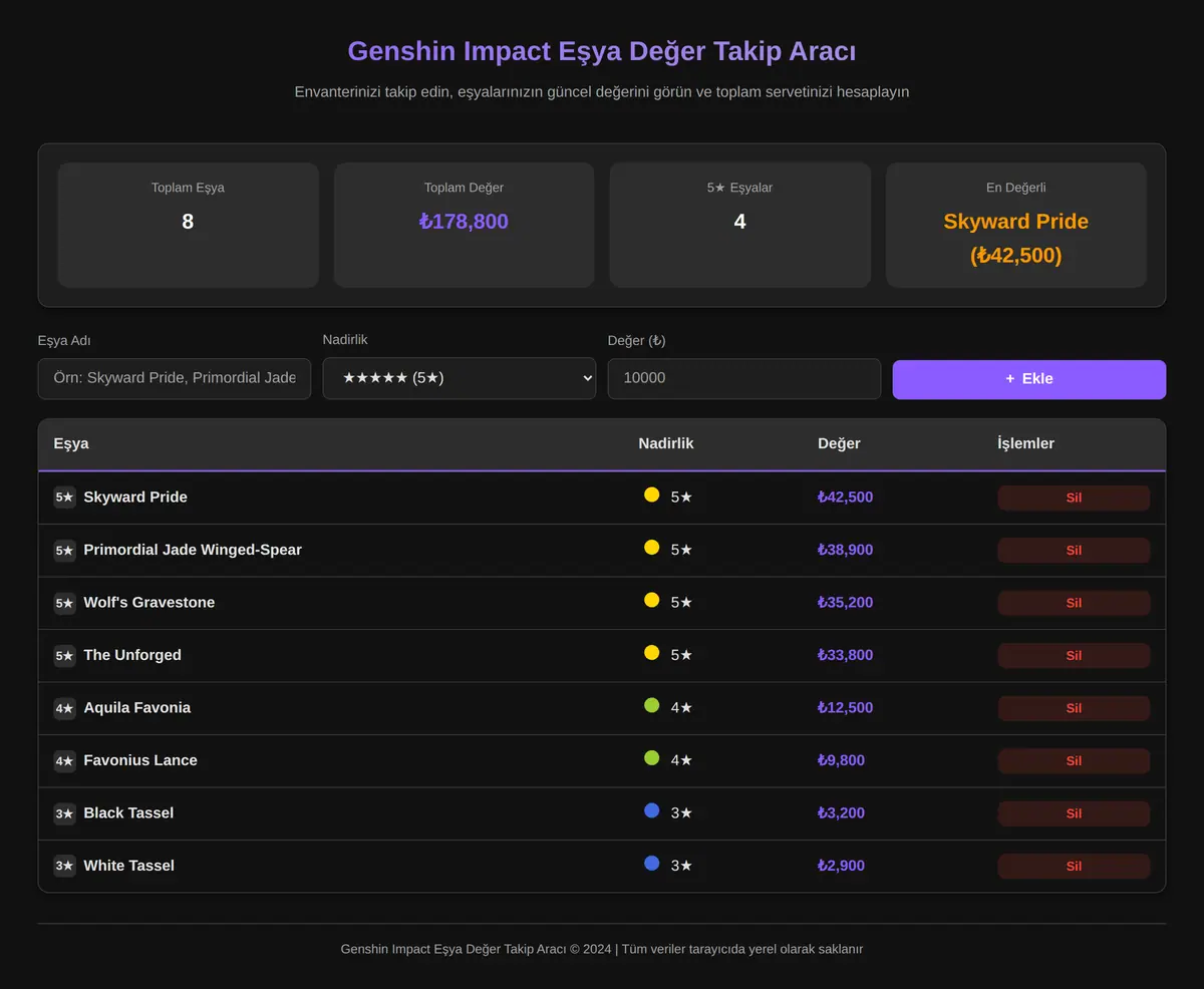Genshin Impact Eşya Değer Takip Aracı ekran görüntüsü 3