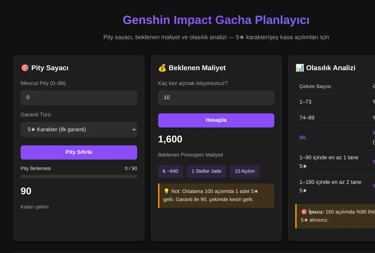 Genshin Impact Gacha Planlayıcı ekran görüntüsü
