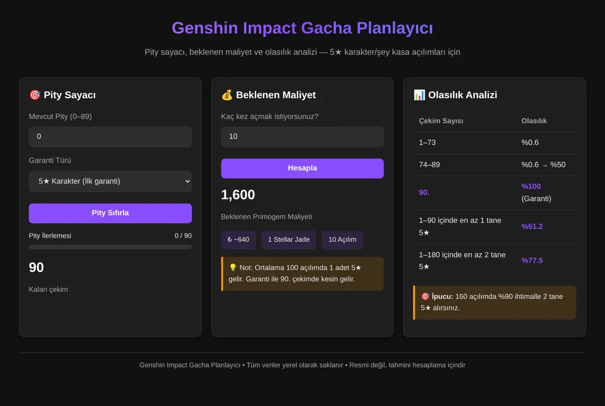 Genshin Impact Gacha Planlayıcı ekran görüntüsü 2