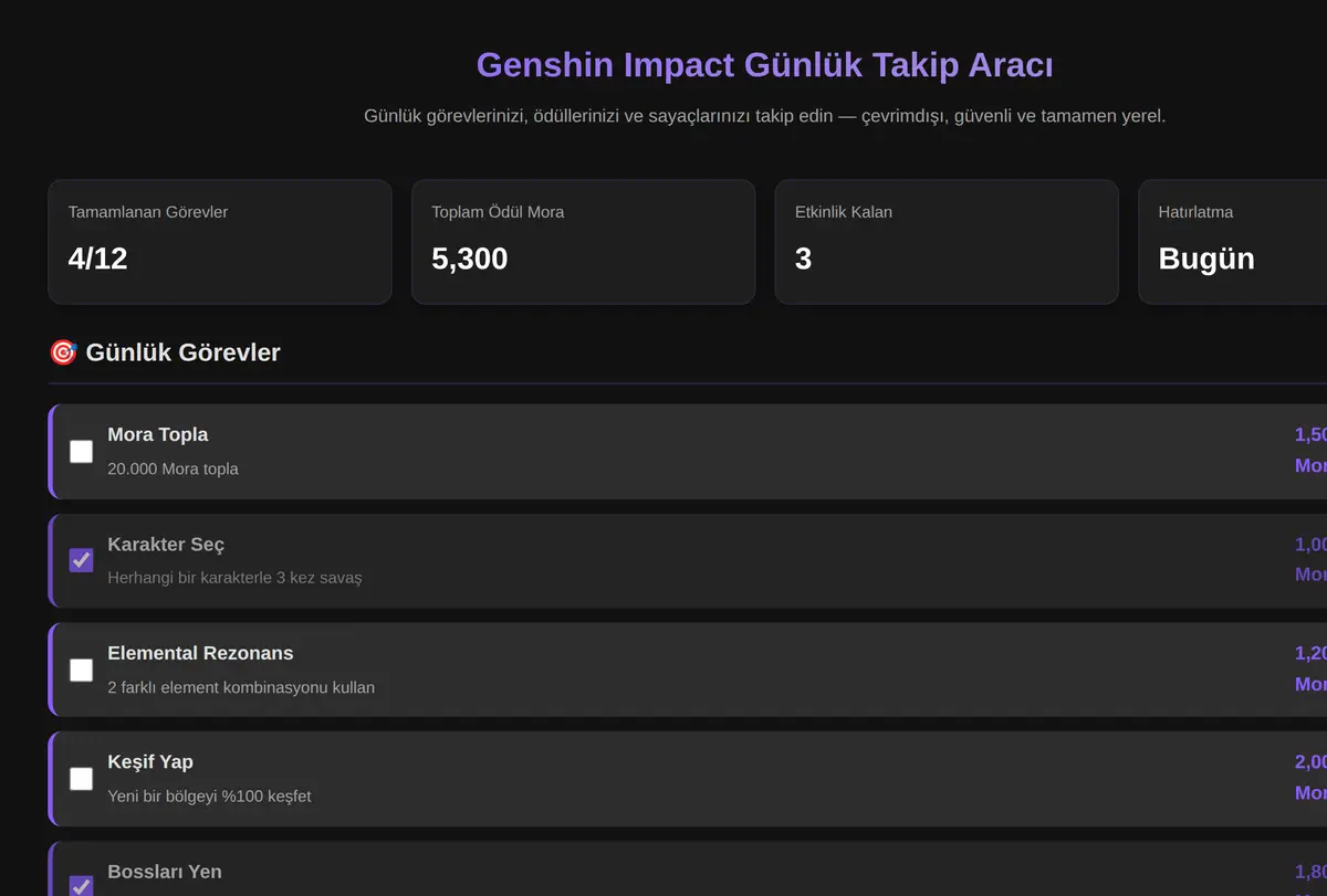Genshin Impact Günlük Takip Aracı ekran görüntüsü