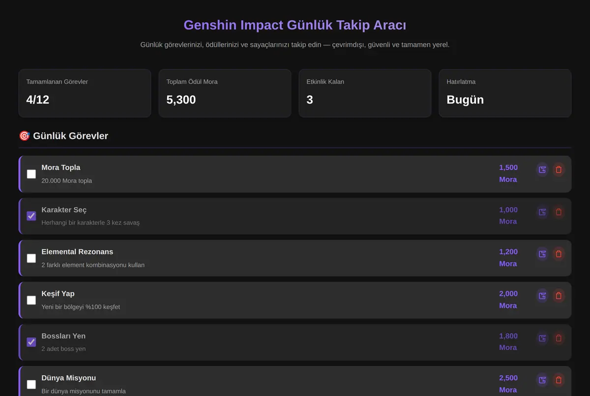 Genshin Impact Günlük Takip Aracı ekran görüntüsü 2