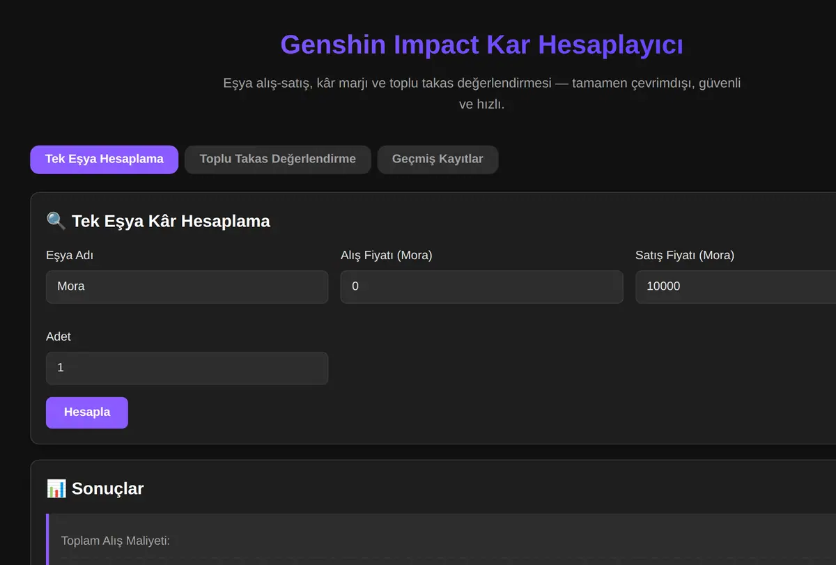 Genshin Impact Kar Hesaplayıcı ekran görüntüsü