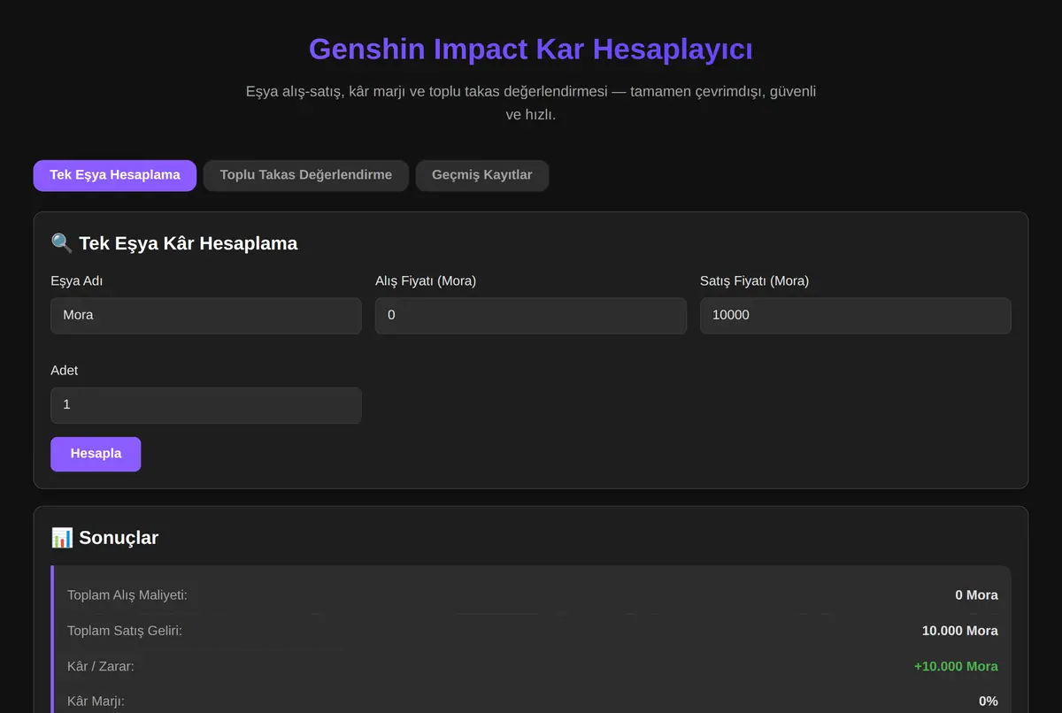Genshin Impact Kar Hesaplayıcı ekran görüntüsü 2