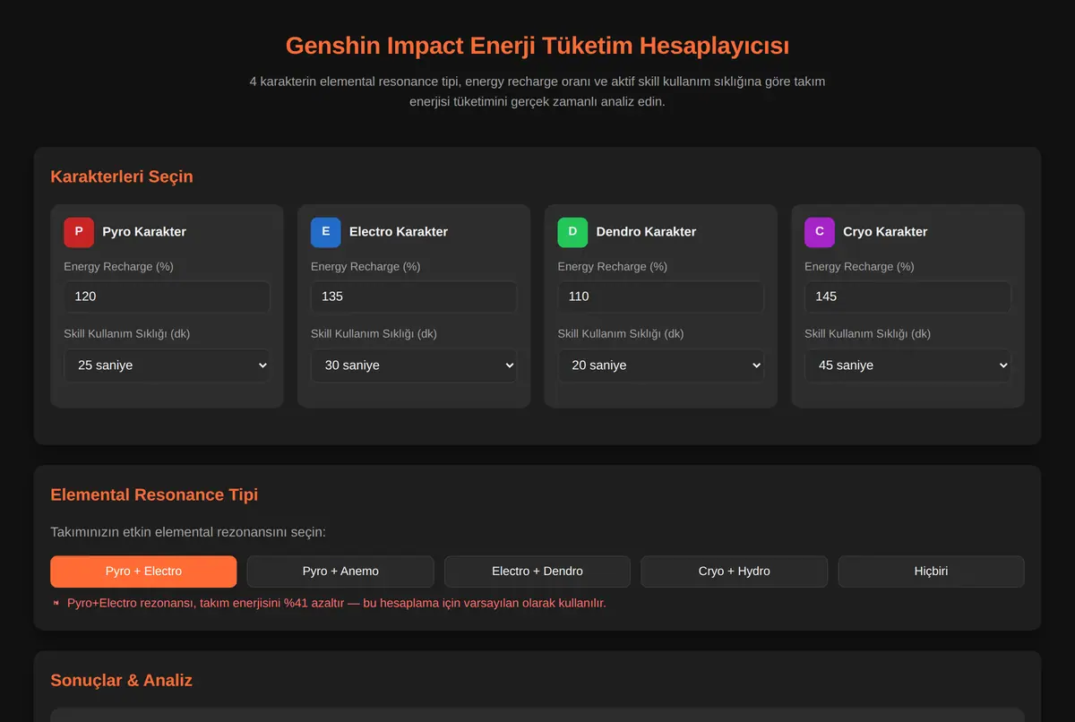 Genshin Impact Enerji Tüketim Hesaplayıcısı ekran görüntüsü 2