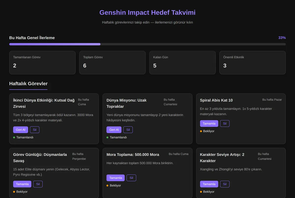 Genshin Impact Hedef Takvimi ekran görüntüsü 2