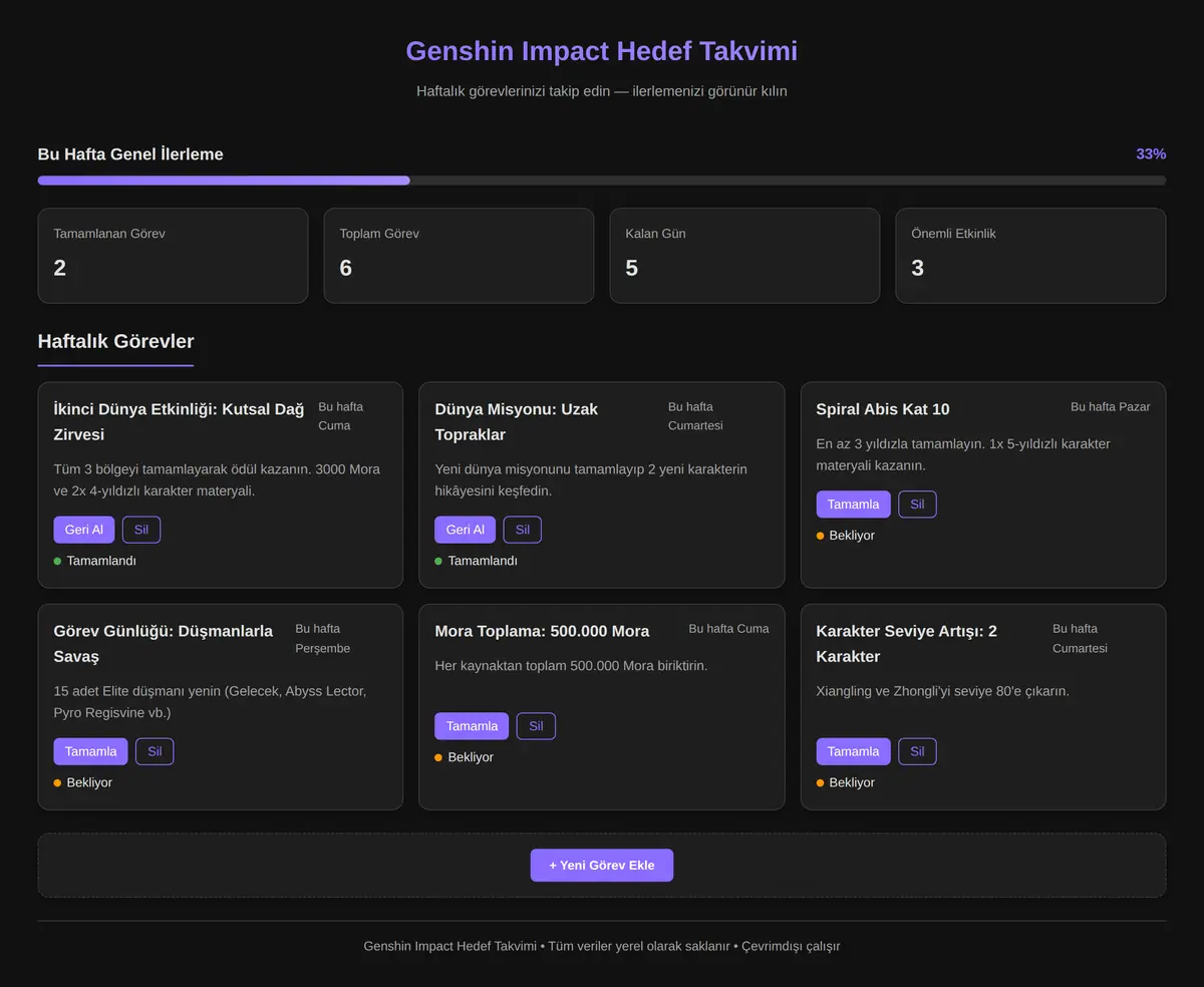 Genshin Impact Hedef Takvimi ekran görüntüsü 3