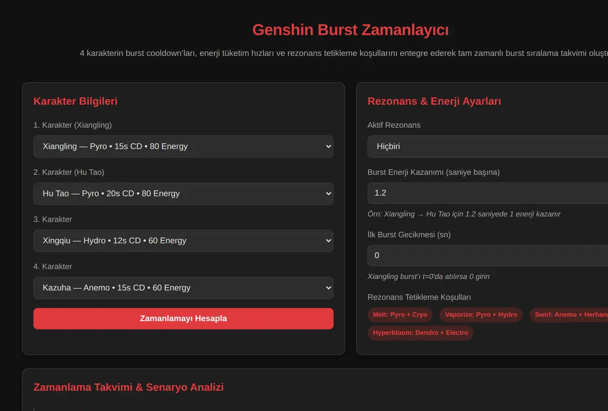 Genshin Burst Zamanlayıcı ekran görüntüsü