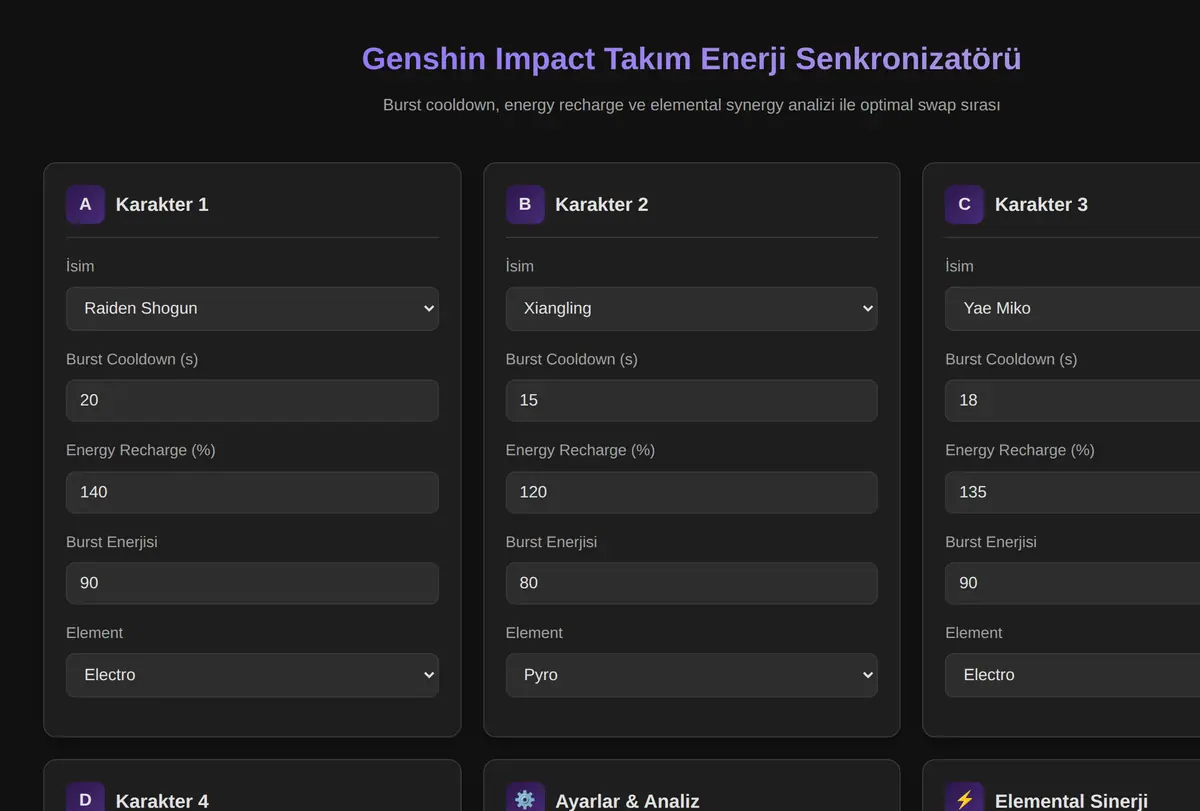Genshin Impact Takım Enerji Senkronizatörü ekran görüntüsü