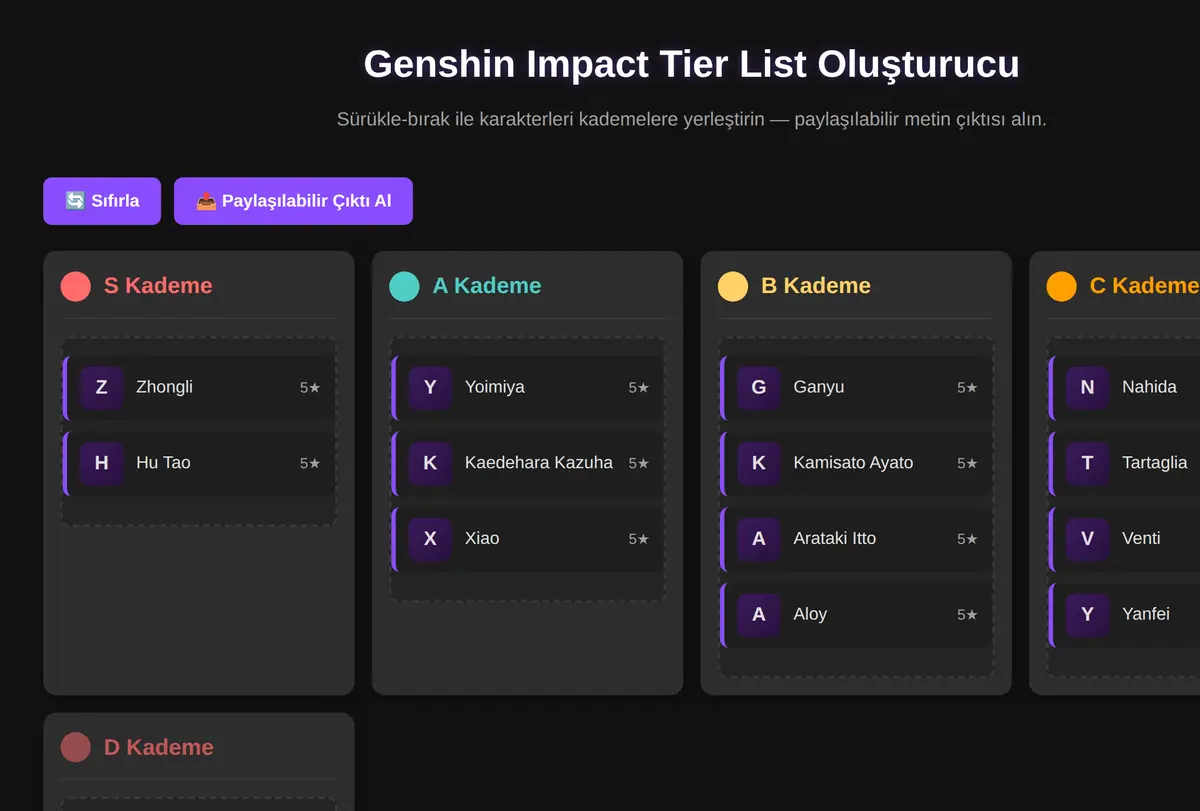 Genshin Impact Tier List Oluşturucu ekran görüntüsü