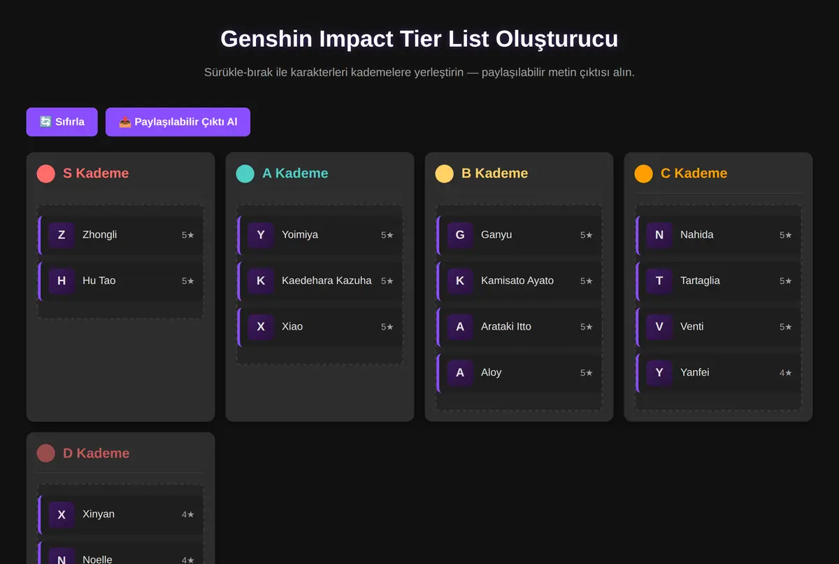 Genshin Impact Tier List Oluşturucu ekran görüntüsü 2