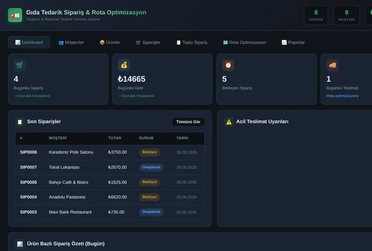 Gıda Tedarik Sipariş & Rota Optimizasyon Aracı ekran görüntüsü