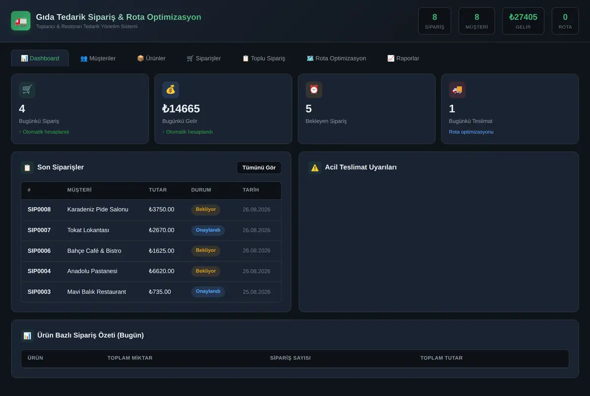 Gıda Tedarik Sipariş & Rota Optimizasyon Aracı ekran görüntüsü 3