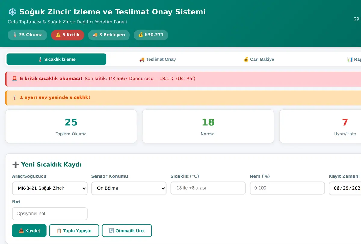 Soğuk Zincir İzleme ve Teslimat Onay Sistemi ekran görüntüsü