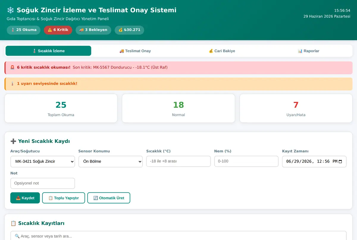 Soğuk Zincir İzleme ve Teslimat Onay Sistemi ekran görüntüsü 2