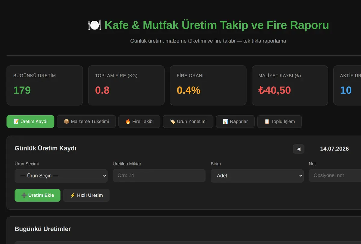 Kafe & Mutfak Üretim Takip ve Fire Raporu ekran görüntüsü