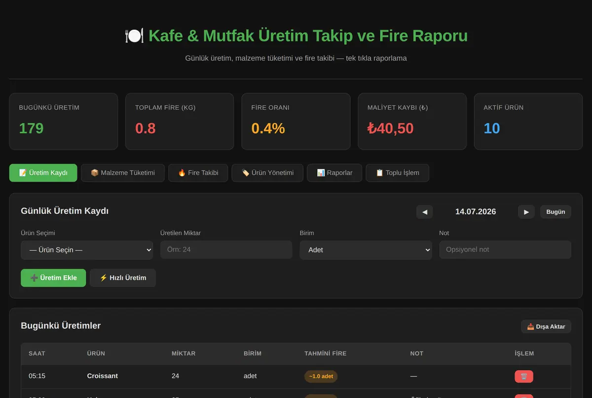Kafe & Mutfak Üretim Takip ve Fire Raporu ekran görüntüsü 2