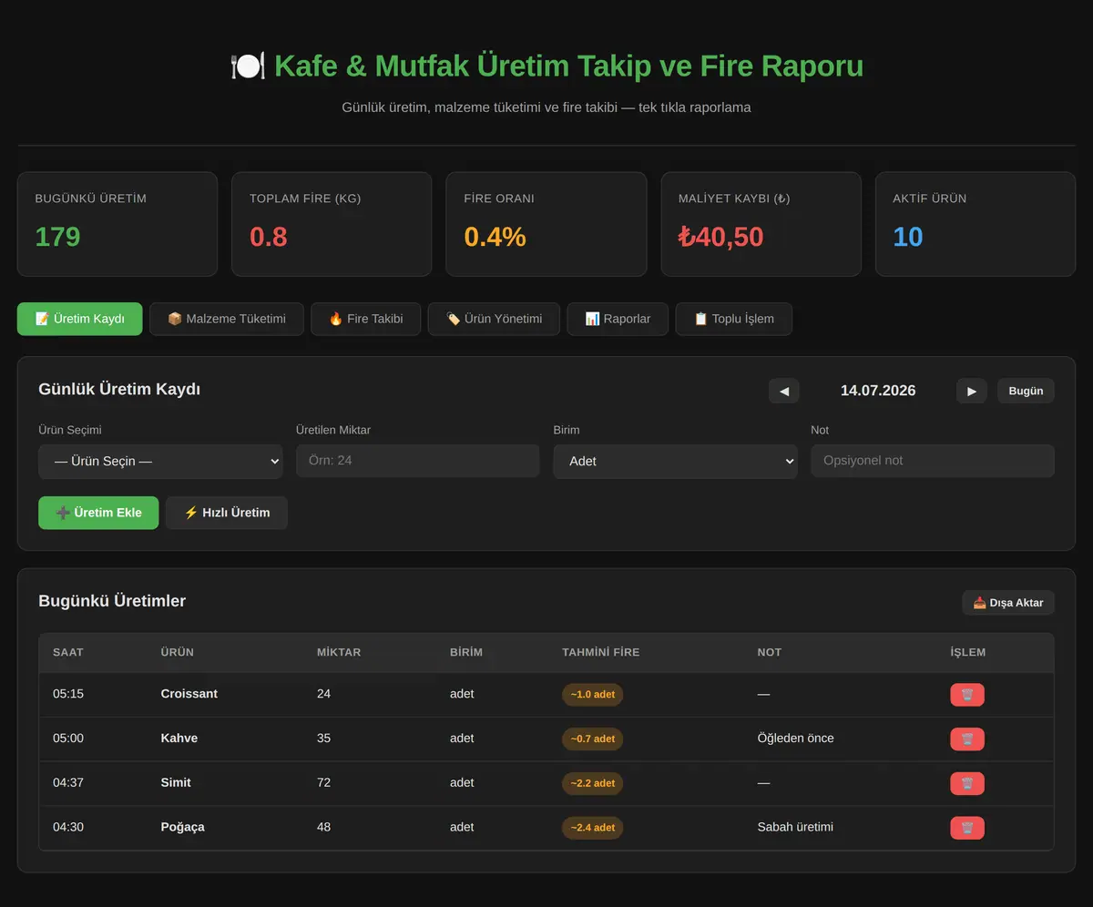Kafe & Mutfak Üretim Takip ve Fire Raporu ekran görüntüsü 3