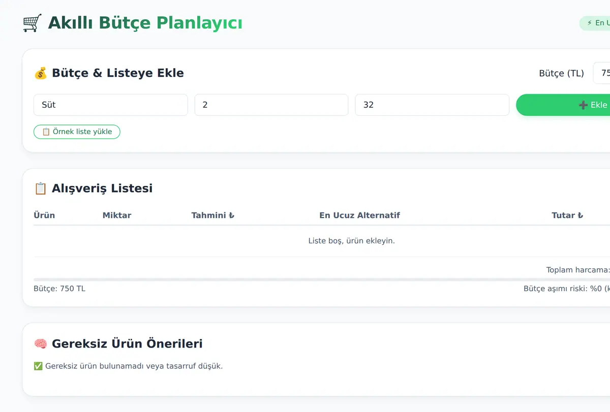 Akıllı Bütçe Planlayıcı · En Ucuz Alternatif ekran görüntüsü